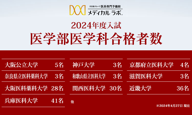 大阪梅田校の詳細 | 医学部予備校メディカルラボ