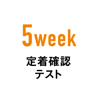 5week 私立医学部模試の個表返却