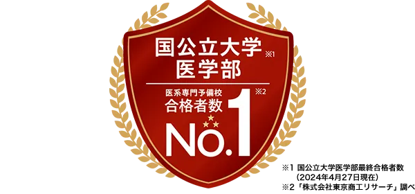 国公立大学医学部 医療系専門予備校合格者数No.1